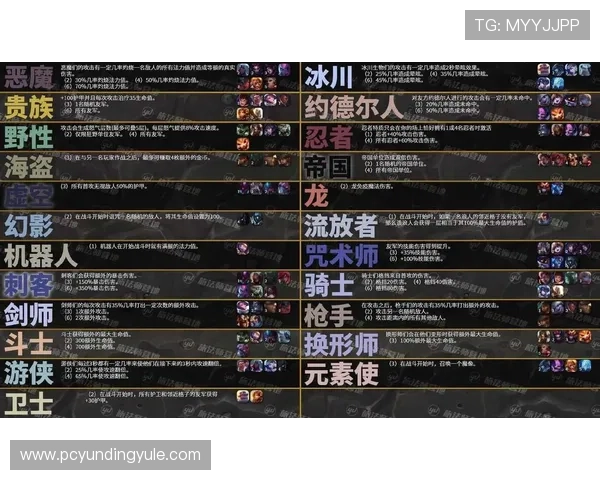 如何快速安全下载安装云顶游戏最新版本详细操作步骤介绍