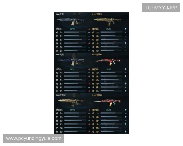 云顶国际网页版登录界面优化升级,带来更流畅的用户体验 云顶国际网页版登录界面优化升级,带来更流畅的用户体验