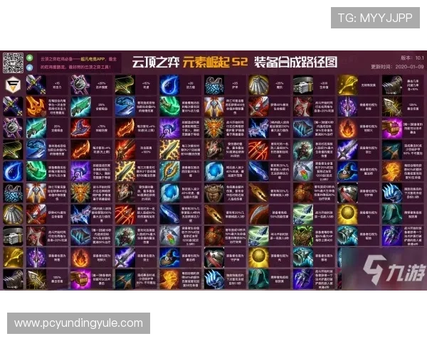 云顶4008备用入口常见问题解决方案及安全使用技巧全面介绍