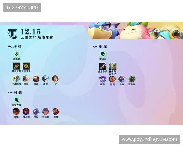 云顶网站网址官方最新更新版本，确保玩家安全稳定畅玩云顶游戏