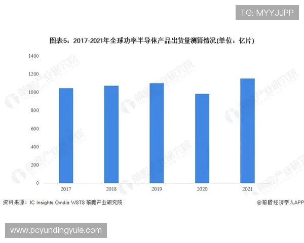 云顶投资有限公司的财务状况与投资回报分析，为投资者提供参考依据