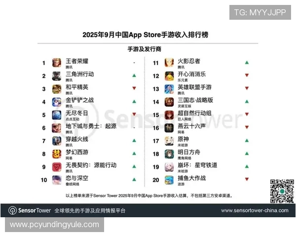 云顶游戏最新网站官网帮助玩家解决登录、充值等常见问题与技术难题 云顶游戏最新网站官网帮助玩家解决登录、充值等常见问题与技术难题