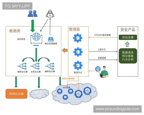 云顶集团在国际市场中的扩展策略及其业务布局分析 云顶集团在国际市场中的扩展策略及其业务布局分析