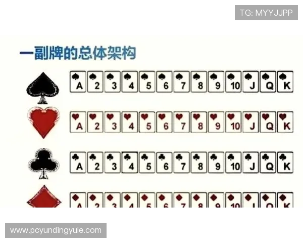 炸金花在线玩免费注册领取丰富奖励提升你的游戏乐趣