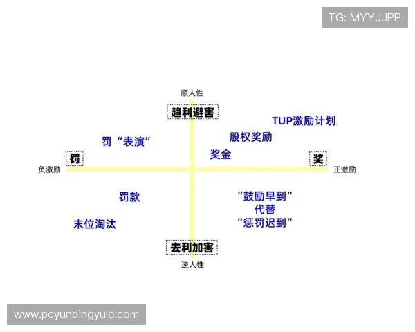 马来西亚云顶集团的企业文化与员工激励机制深入解读