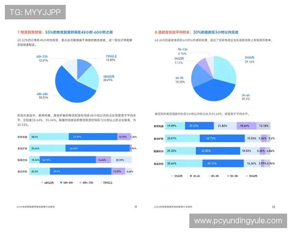 云顶娱乐中心用户数据分析与行为研究，优化平台服务提升用户满意度
